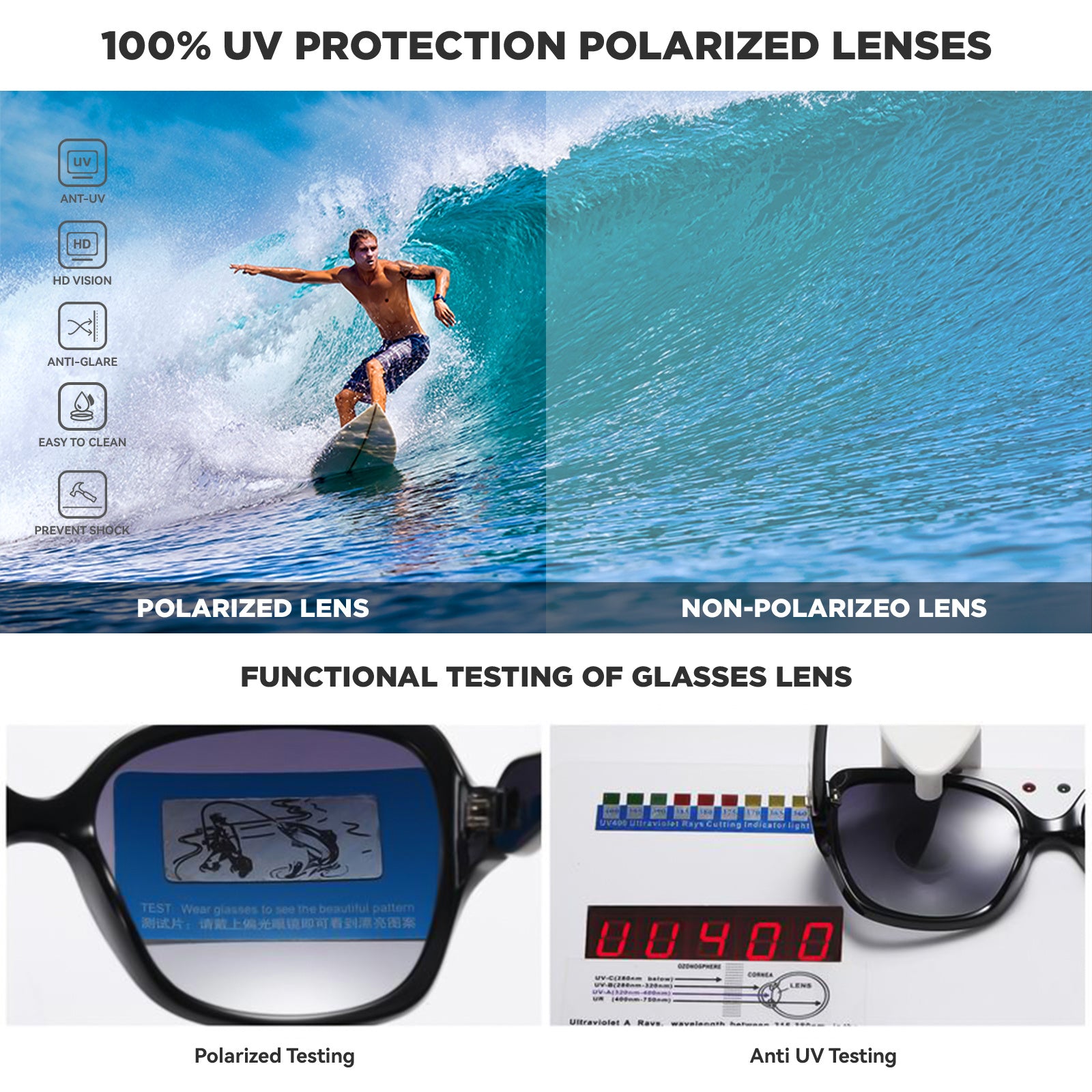 Sunglasses - M/S TMC India